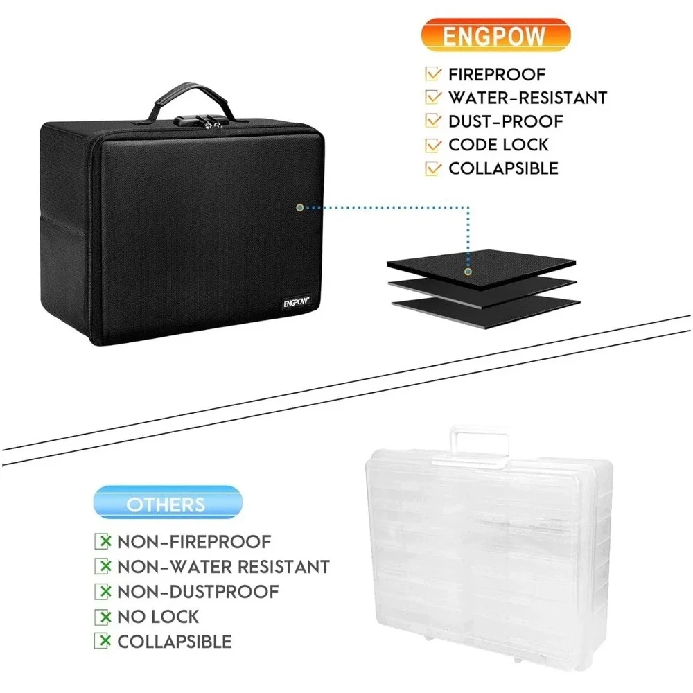 ENGPOW Fireproof Photo Storage Box  18 Cases 4x6 Lockable Water Resistant Bag